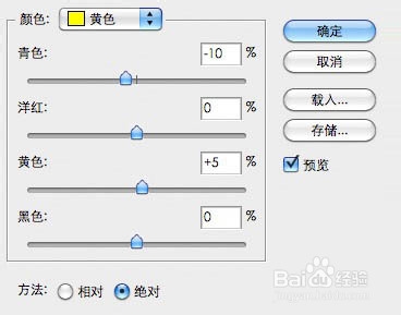 怎样用PS对昏暗的图片进行美化