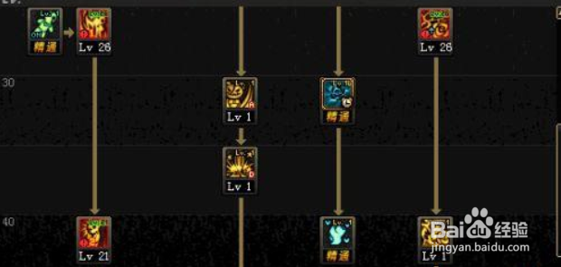 dnf小魔女怎么加点