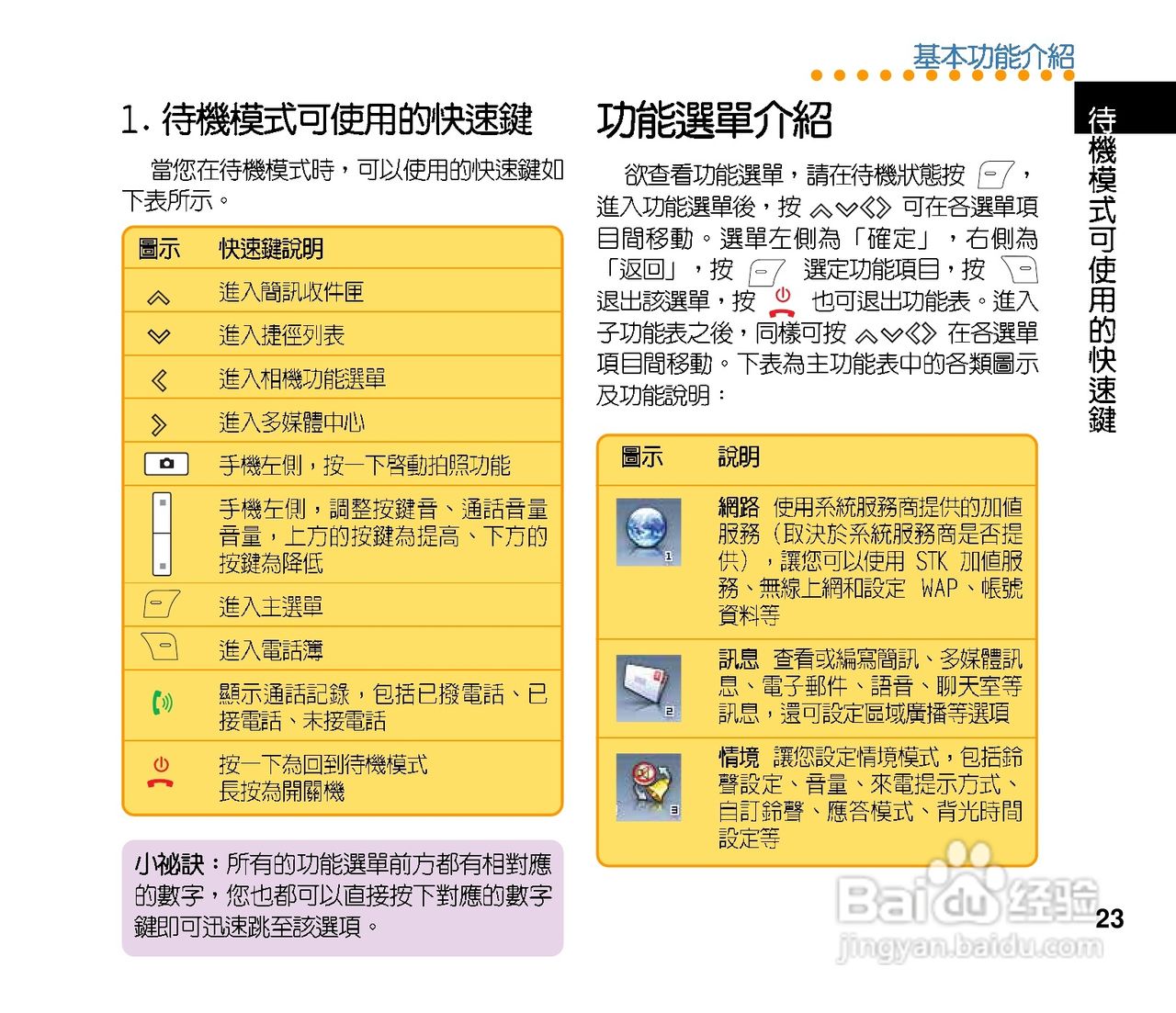 华硕手机J121型说明书:[3]