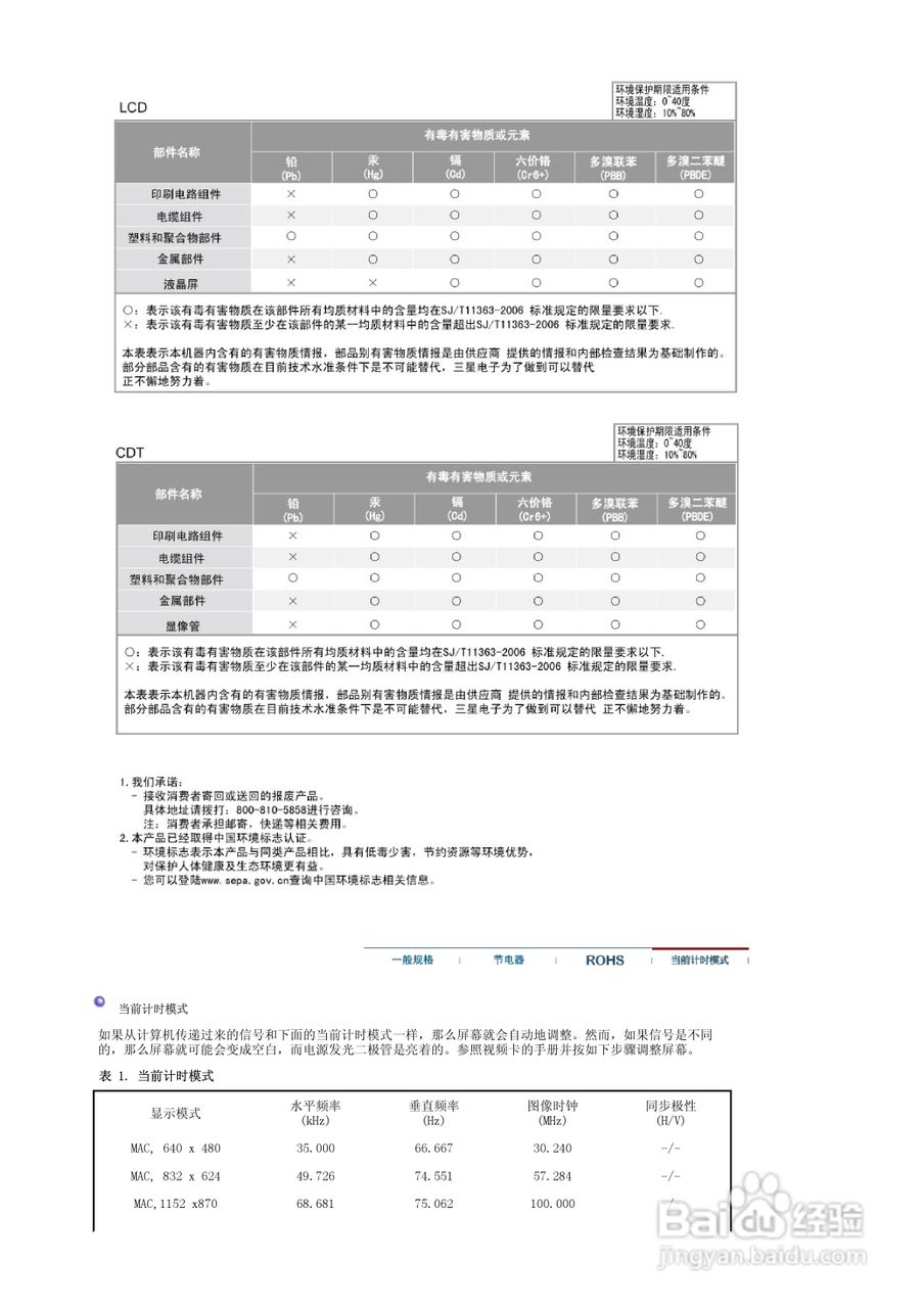 三星940MG液晶显示器使用说明书:[5]