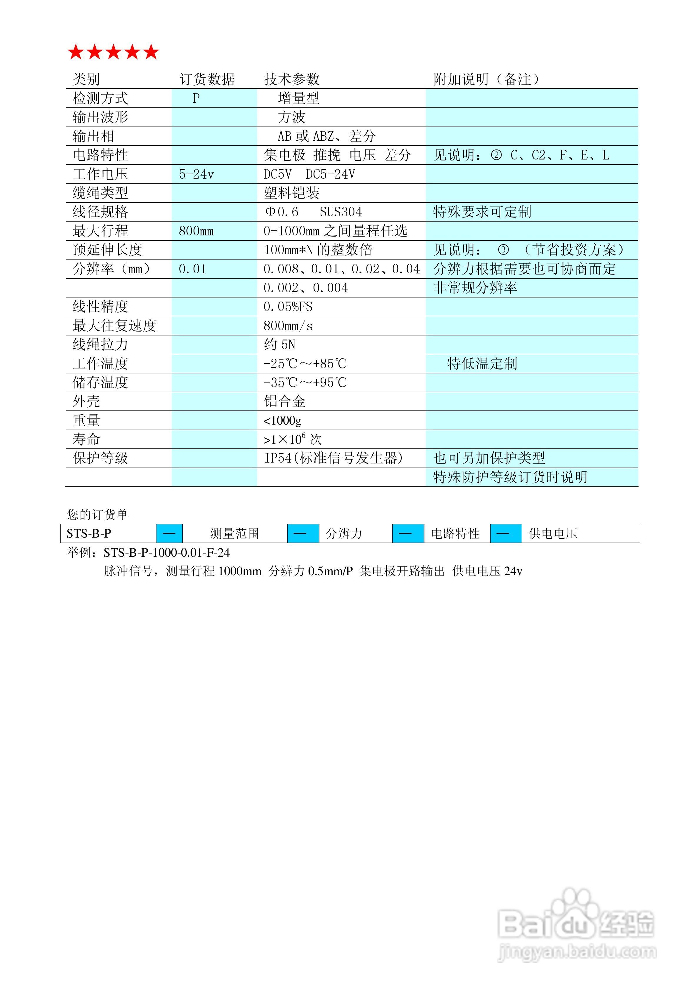 鑫盛星创STS-H-MA/V/R型拉线位移传感器使用说明书:[1]
