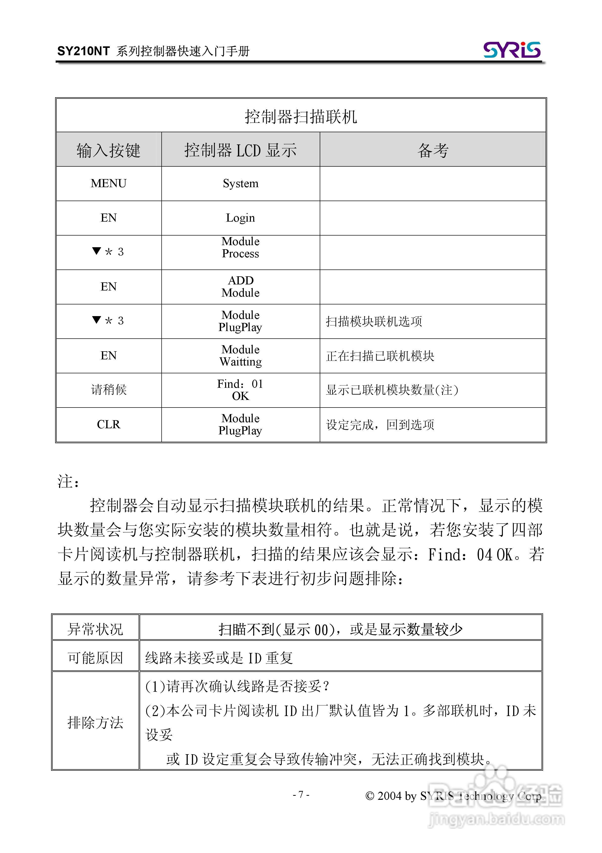 SYRIS SY210NT 系列控制器操作手册:[1]