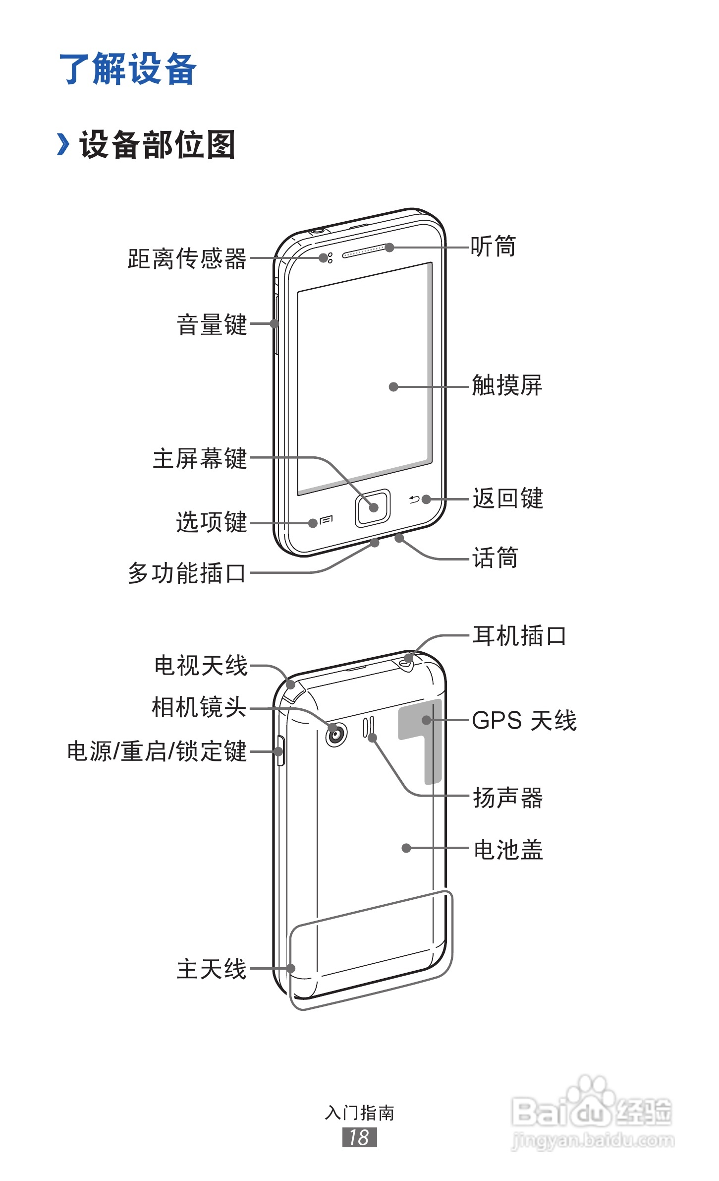 三星 GT-S5368手机说明书:[2]