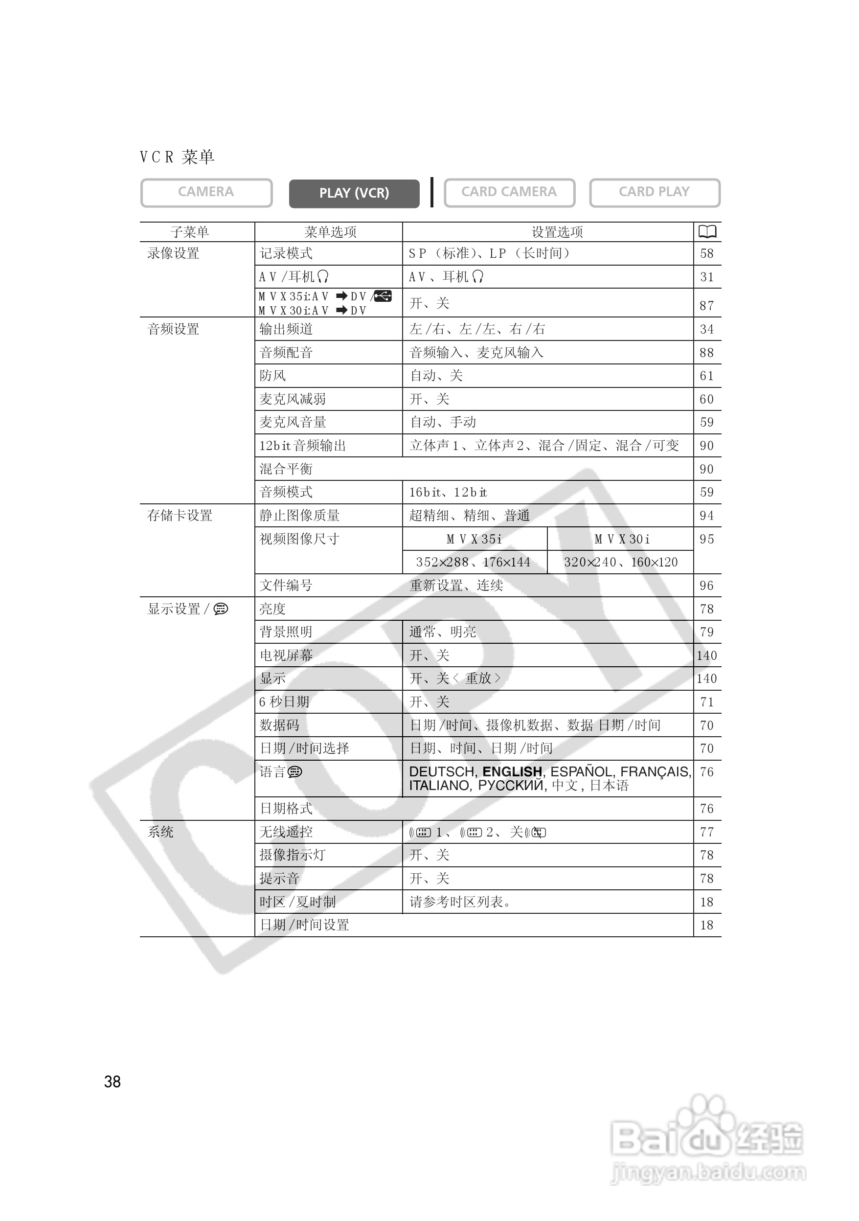 佳能MVX35i数码摄像机使用说明书:[4]