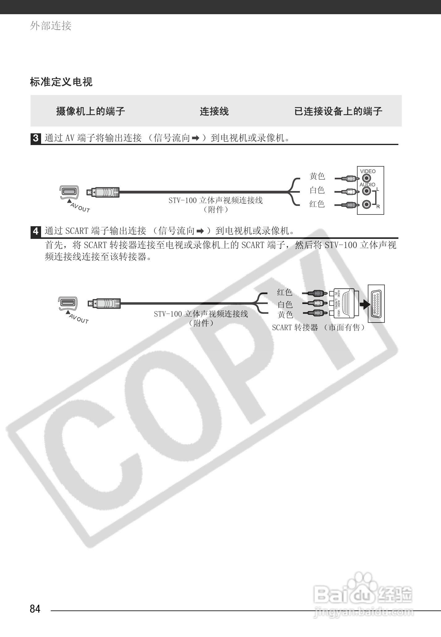 佳能HR10数码摄像机使用说明书:[9]