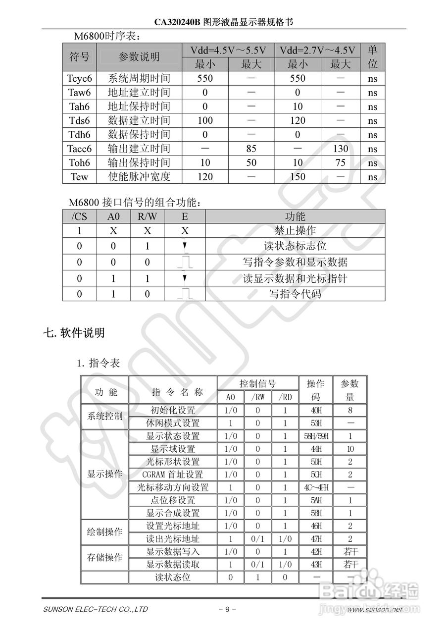 CA320240B液晶显示模块使用手册:[1]