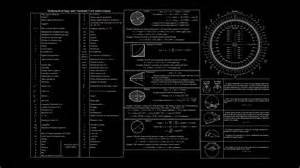 学习高中数学的方法
