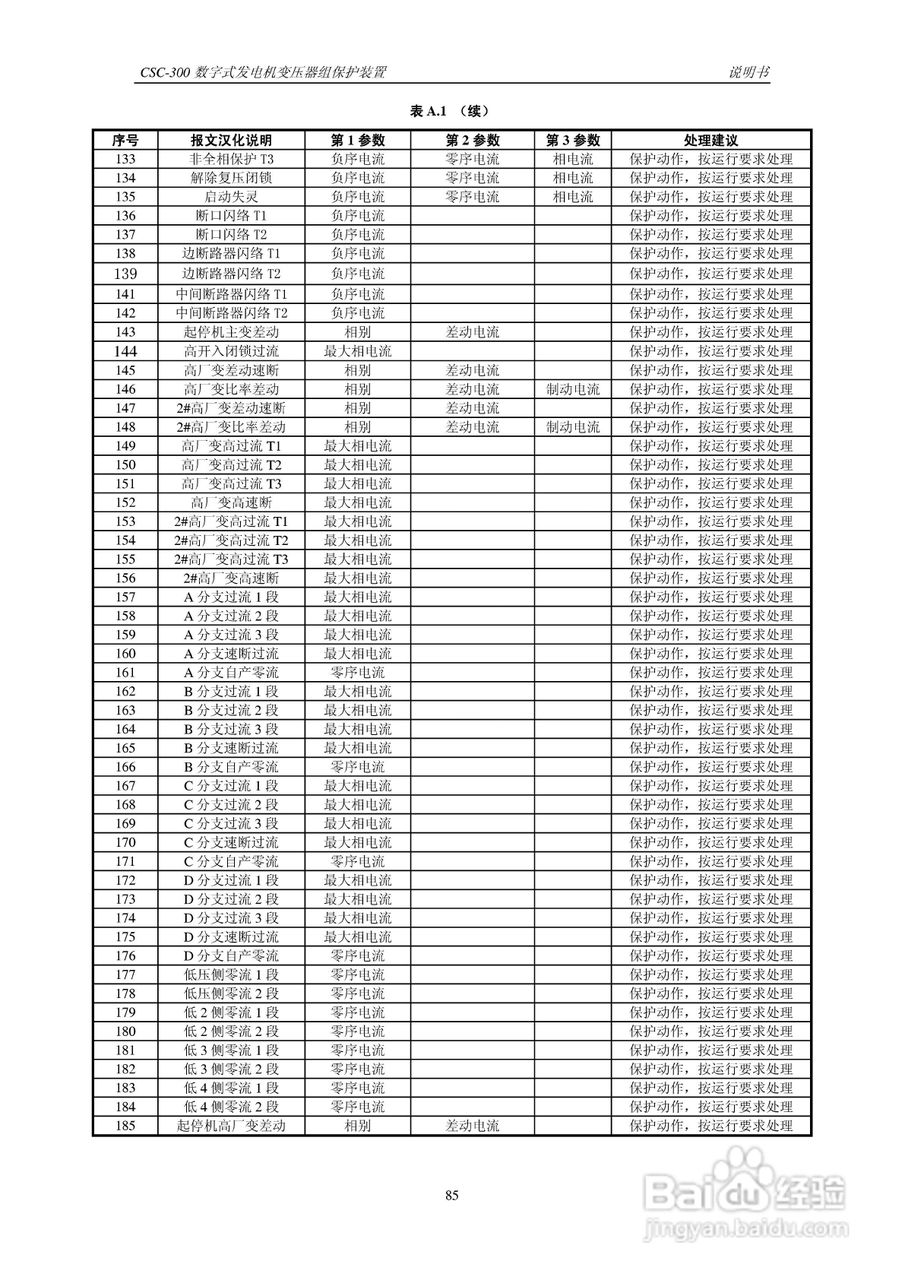 四方CSC-300数字式发电机变压器组保护装置说明书:[10]