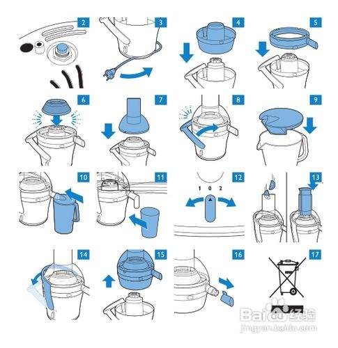【说明书】philips hr1869榨汁机