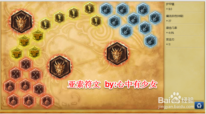 亚索怎么带符文 LOLS4 疾风剑豪怎么带符文
