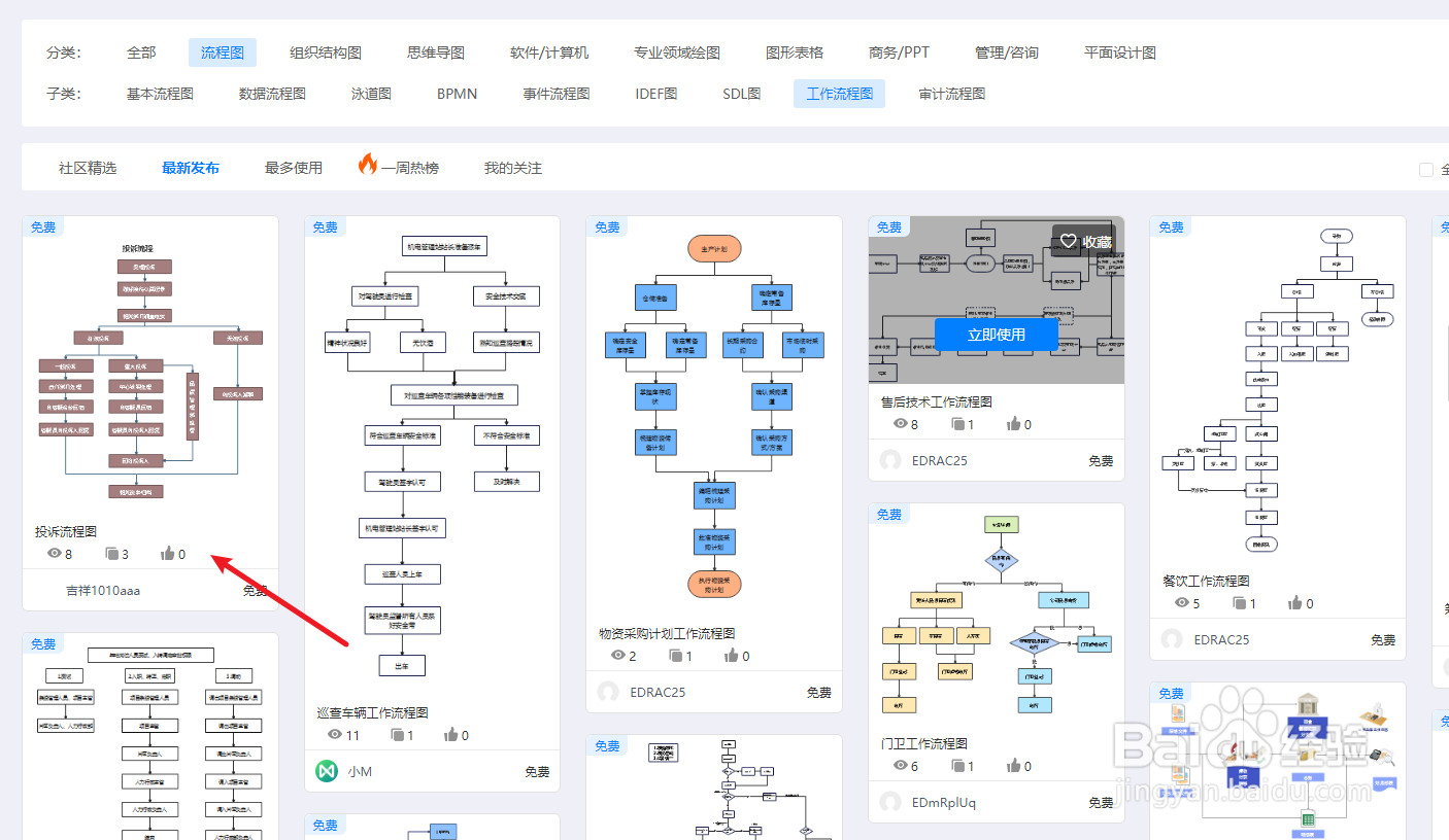 如何用亿图图示绘制“投诉流程图”
