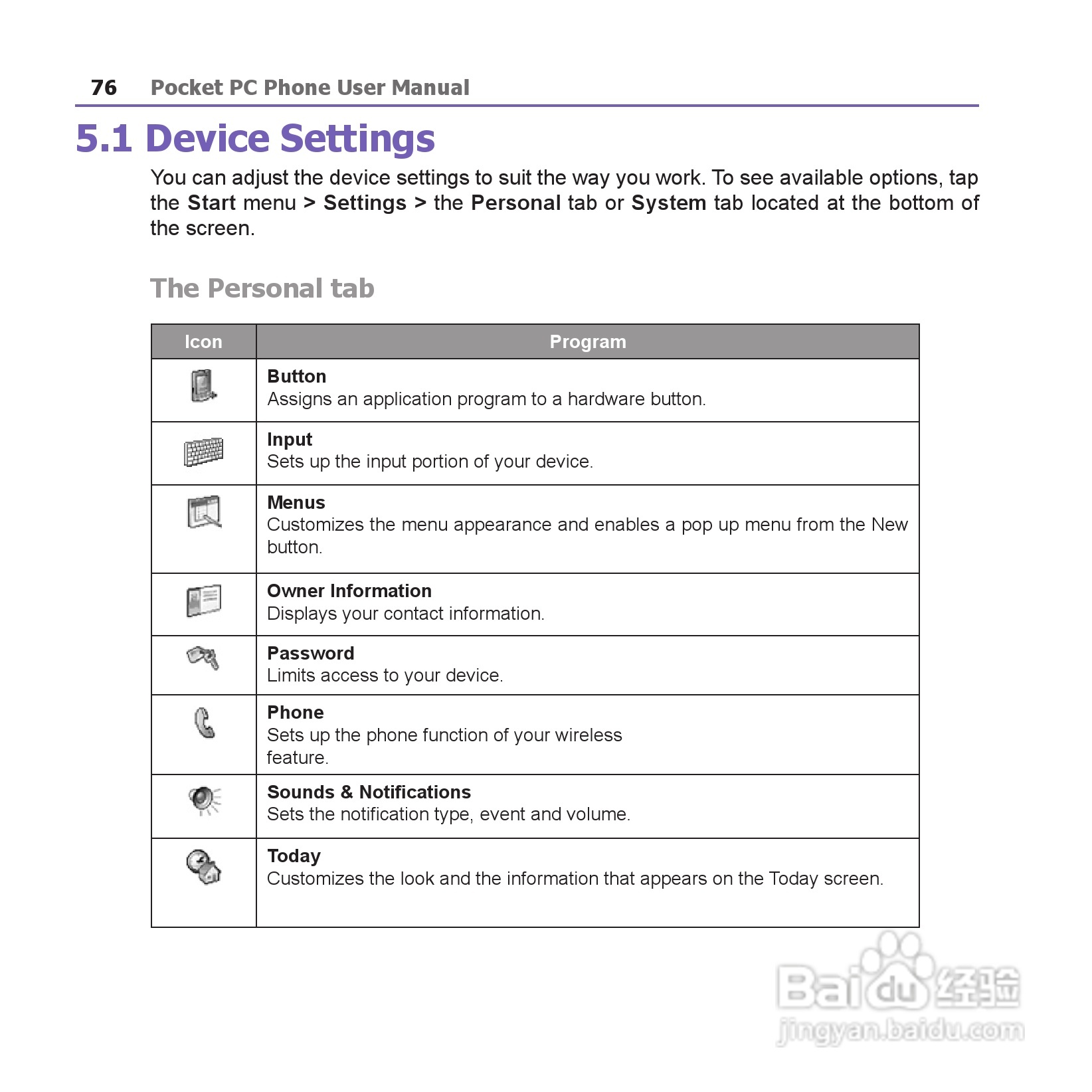 i-mate JAM手机说明书:[8]