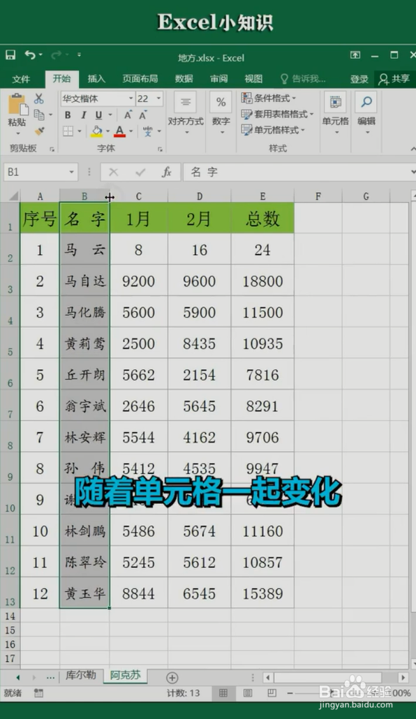 Excel让文字大小随单元格变化的小技巧
