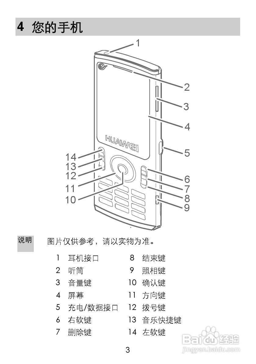 华为C5710手机使用说明书:[1]
