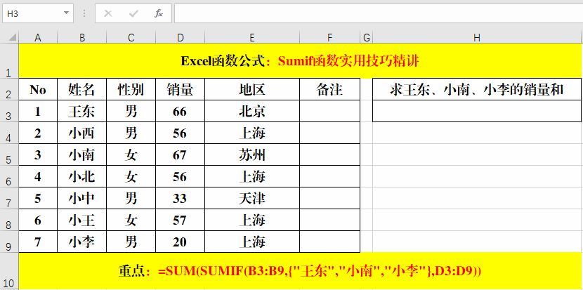 excel函数Sumif怎么用