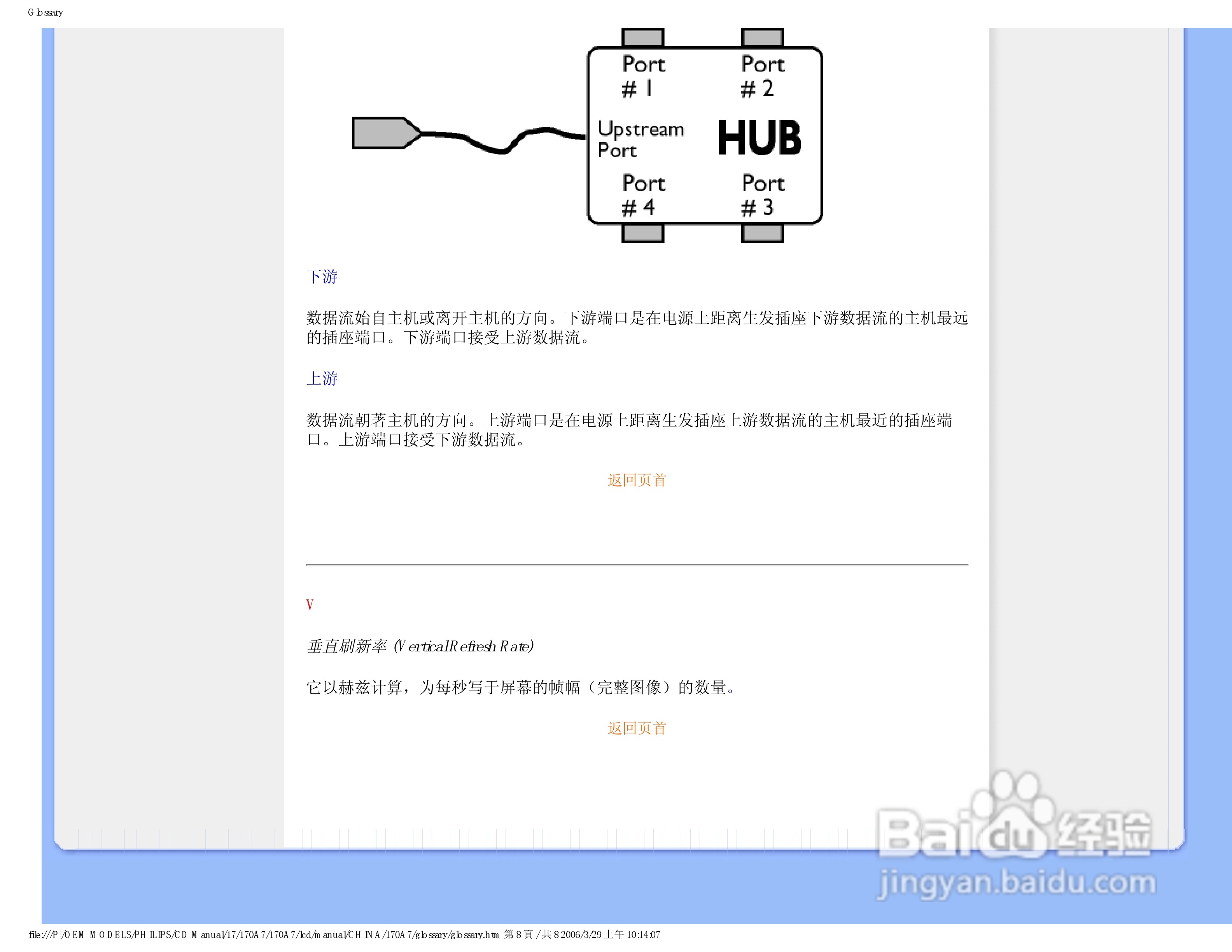 飞利浦170A7FS/93液晶显示器使用说明书:[9]