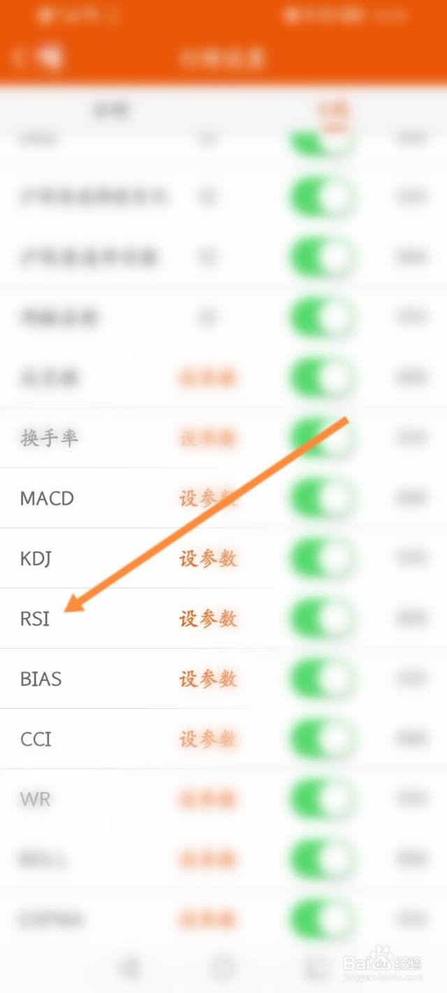 rsi指标怎么看-百度经验