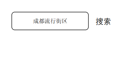 什么是成都流行街区