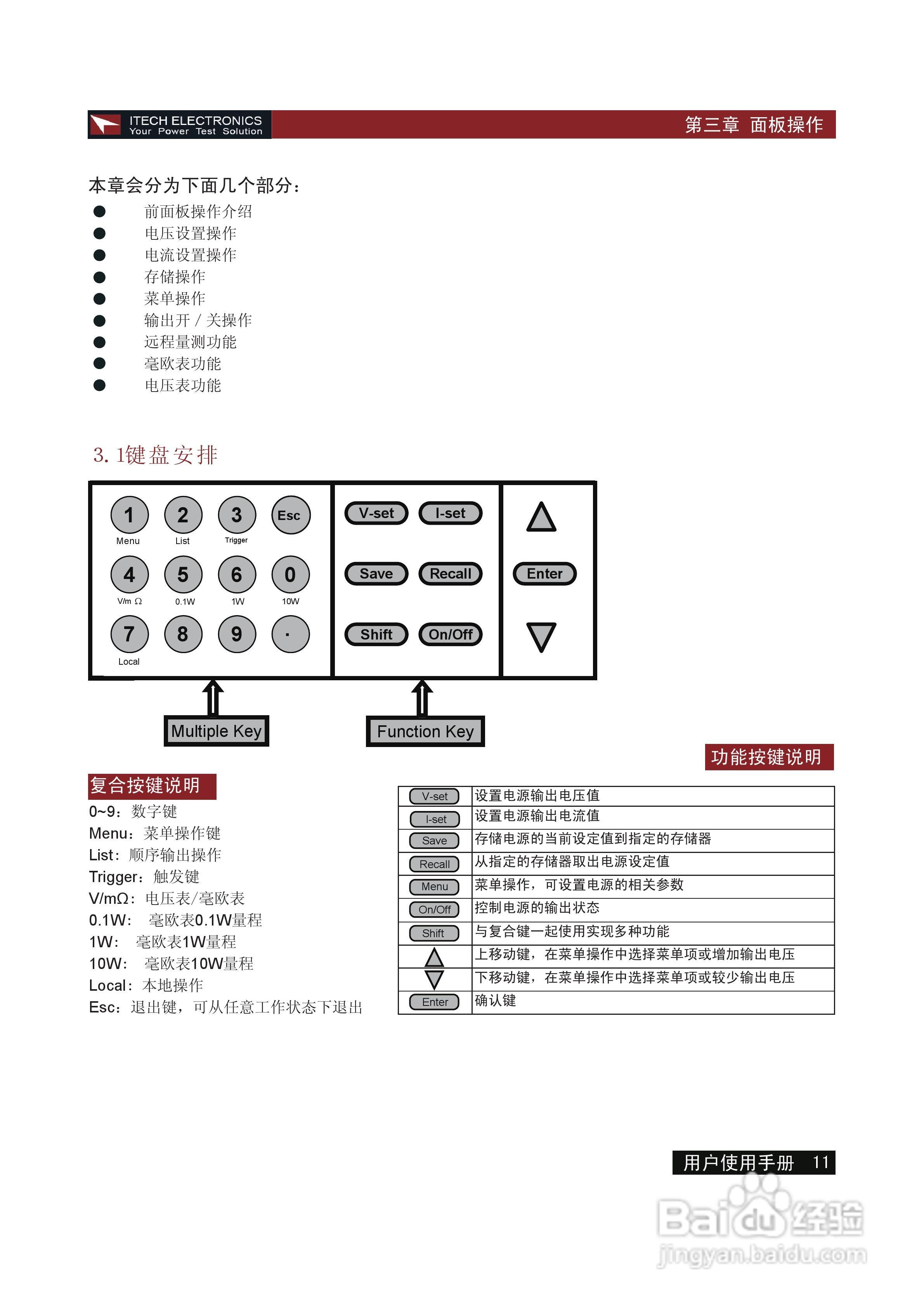 IT6160系列电源用户使用手册:[2]
