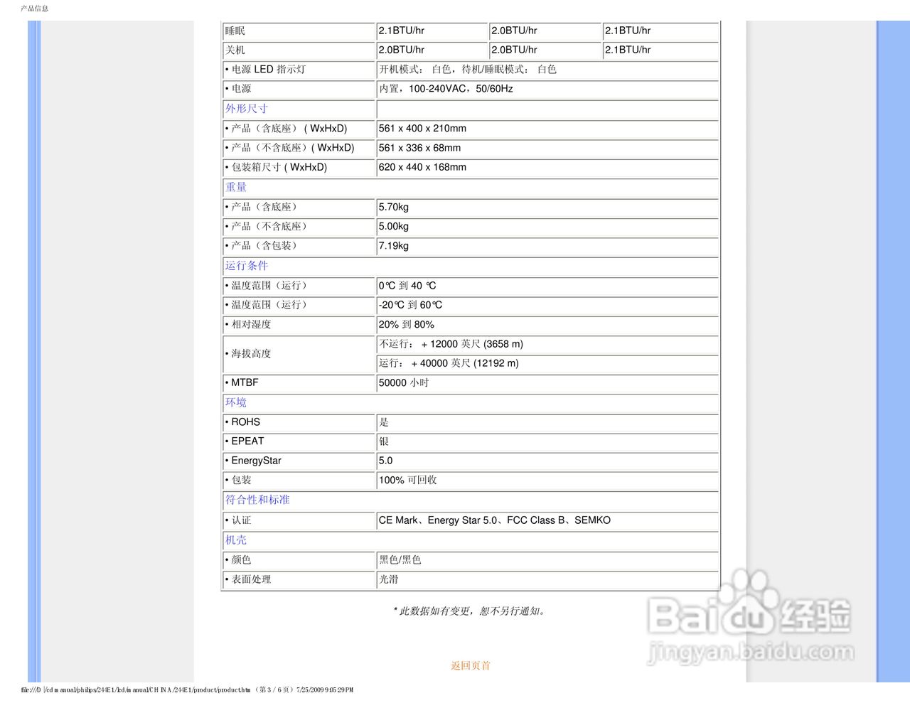 飞利浦244E1SW/93液晶显示器使用说明书:[3]