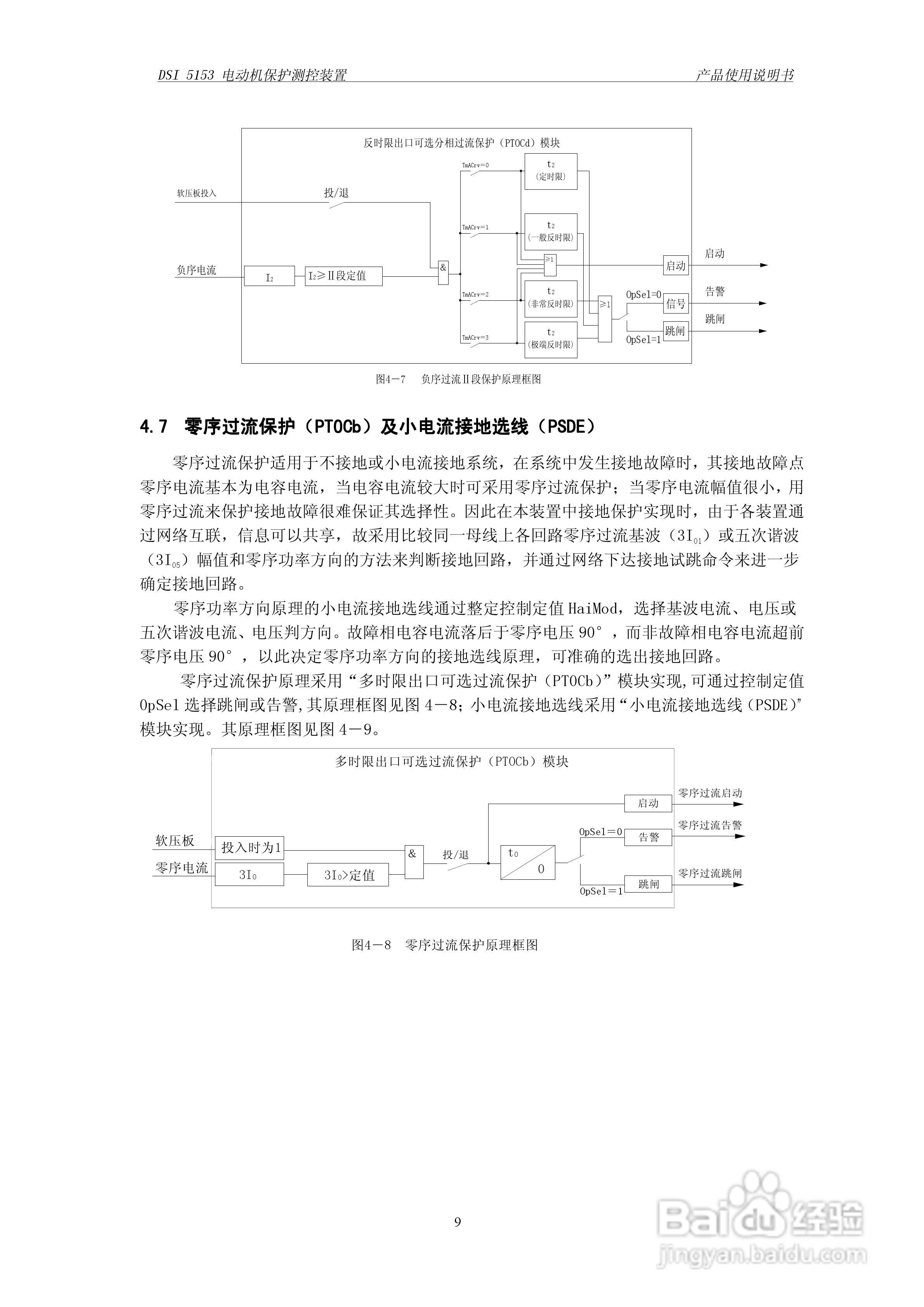 天能继保电力 DSI 5153线路保护装置使用说明书:[2]
