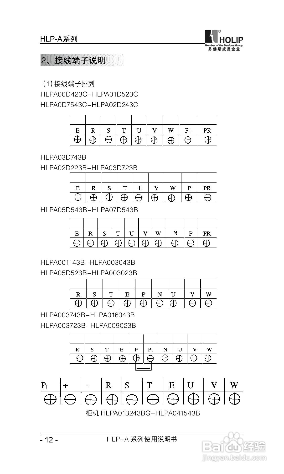 丹弗斯HLP-A系列用变频调速器使用说明书:[2]