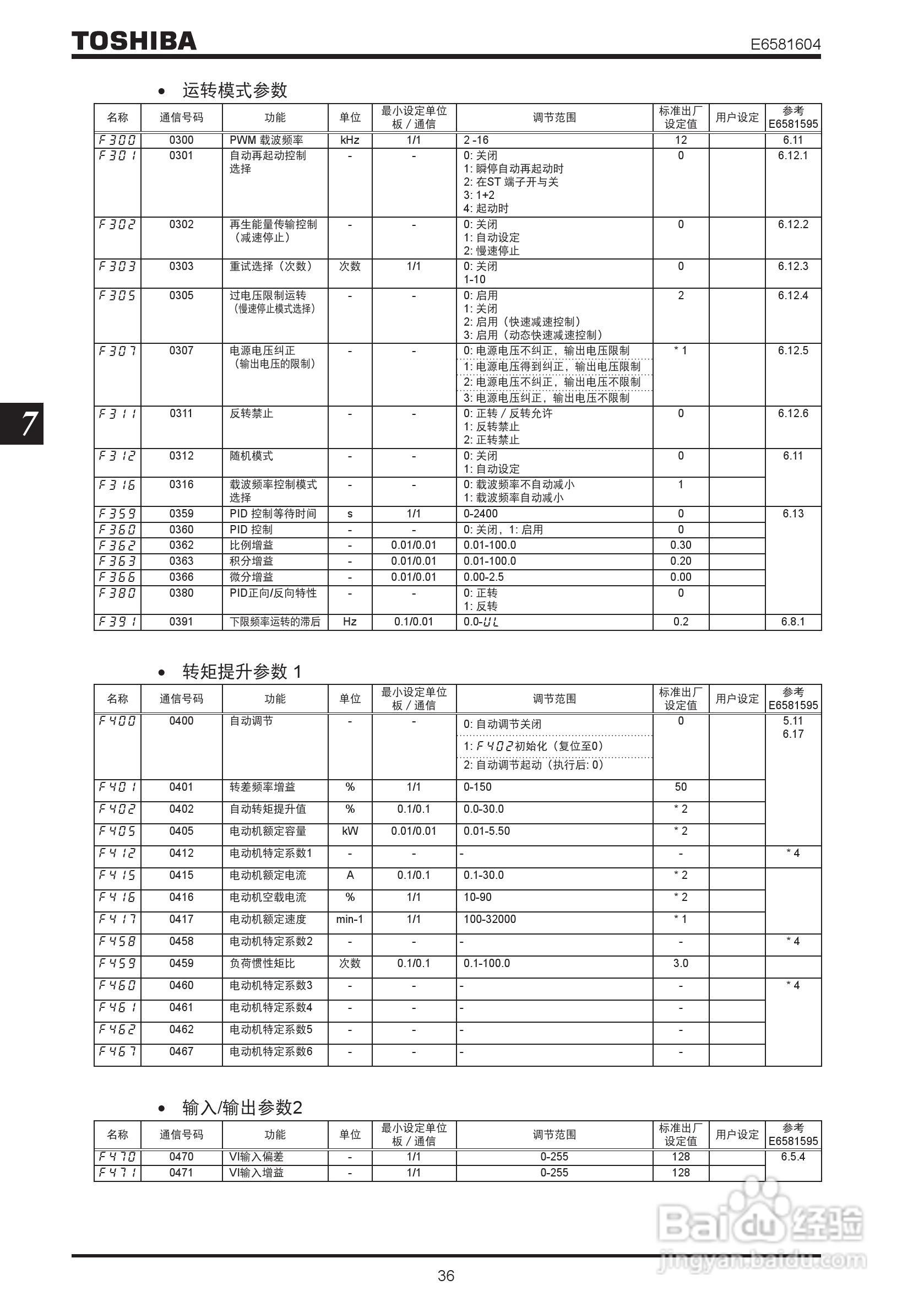 TOSHIBA工业用变频调速器VF-nC3使用说明书:[4]