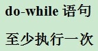 学习计算机编程语言C#：[12]循环语句