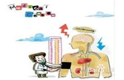 适合春季养生食用的粥：[5]