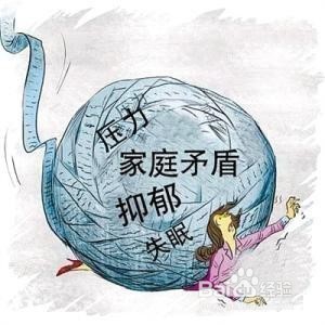 女性是否更容易得抑郁症