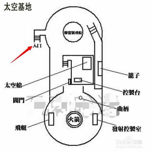 syberia攻略