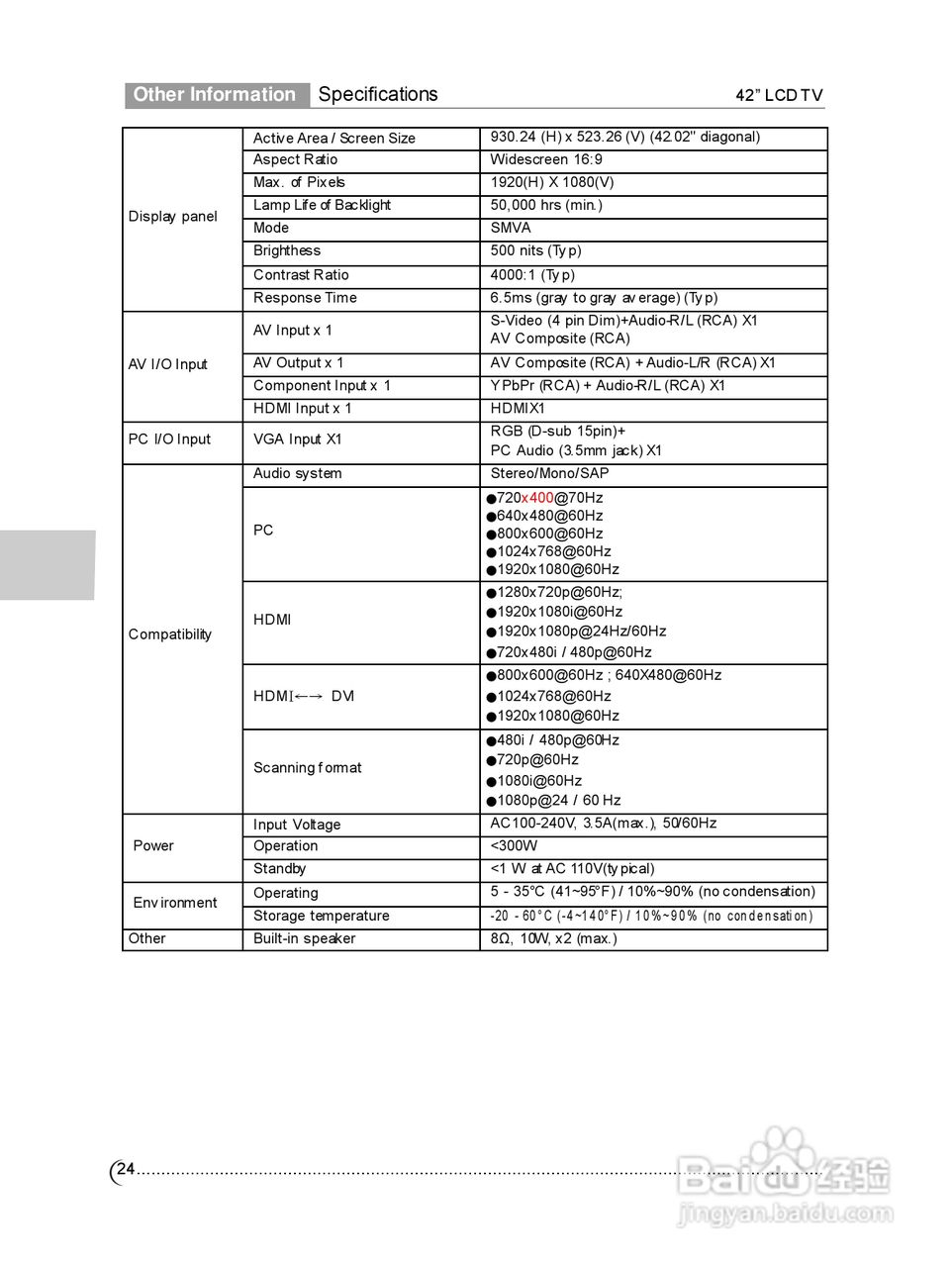 CHIMEI TL-42S3050T多媒体液晶显示器使用手册:[5]