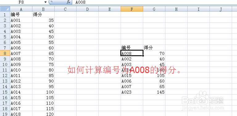 如何使用Vlookup函数