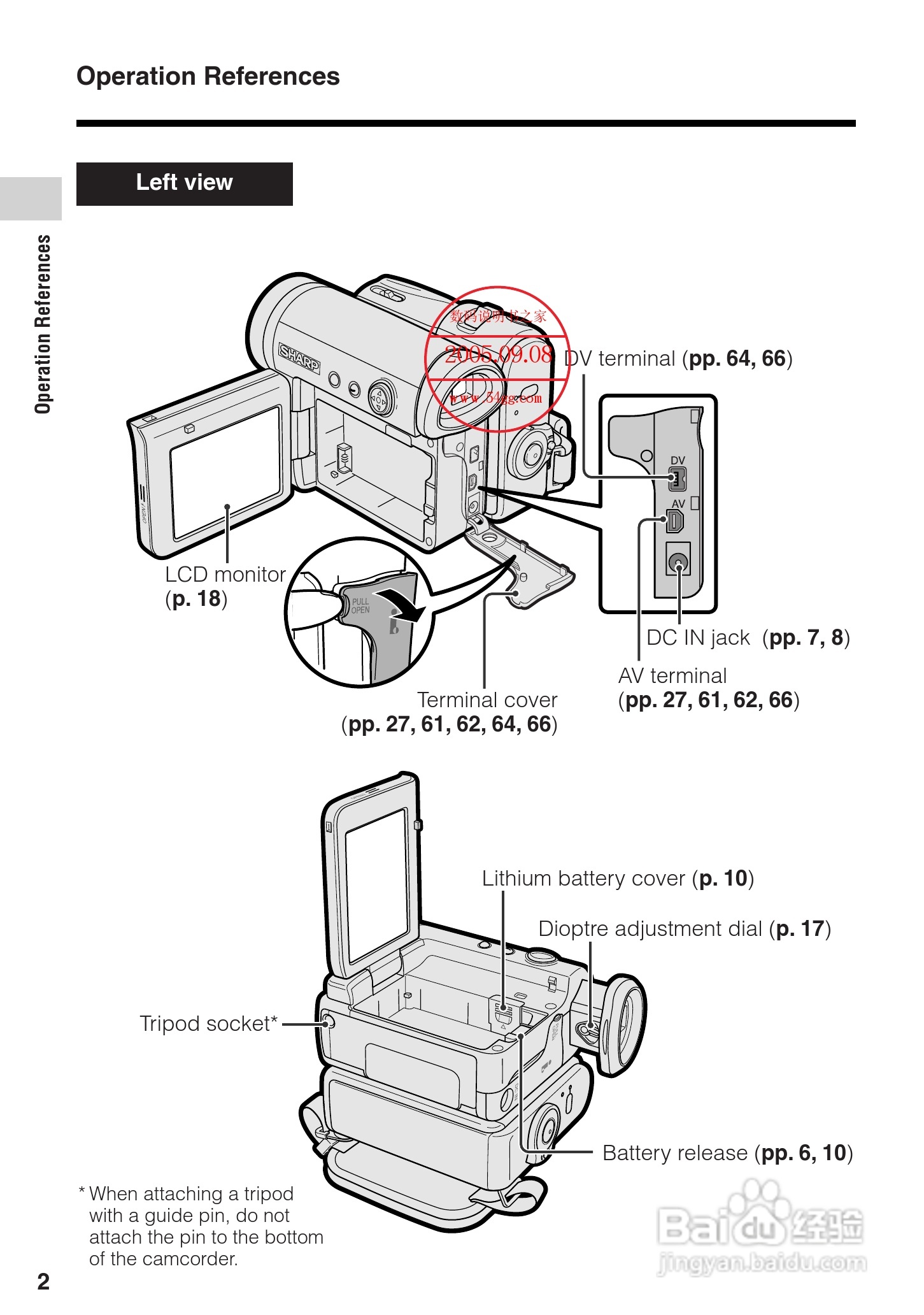 夏普VL-Z100H数码摄像机使用说明书:[2]
