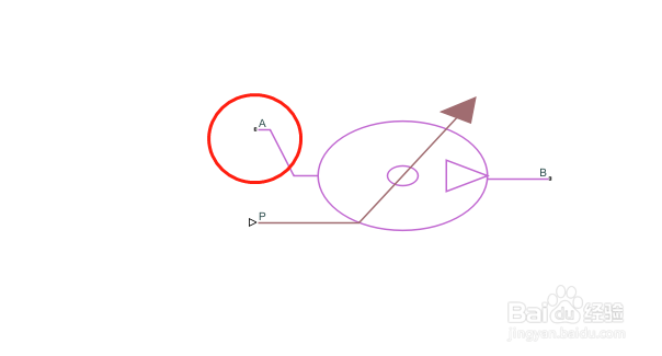 如何分析受控压力源模块？
