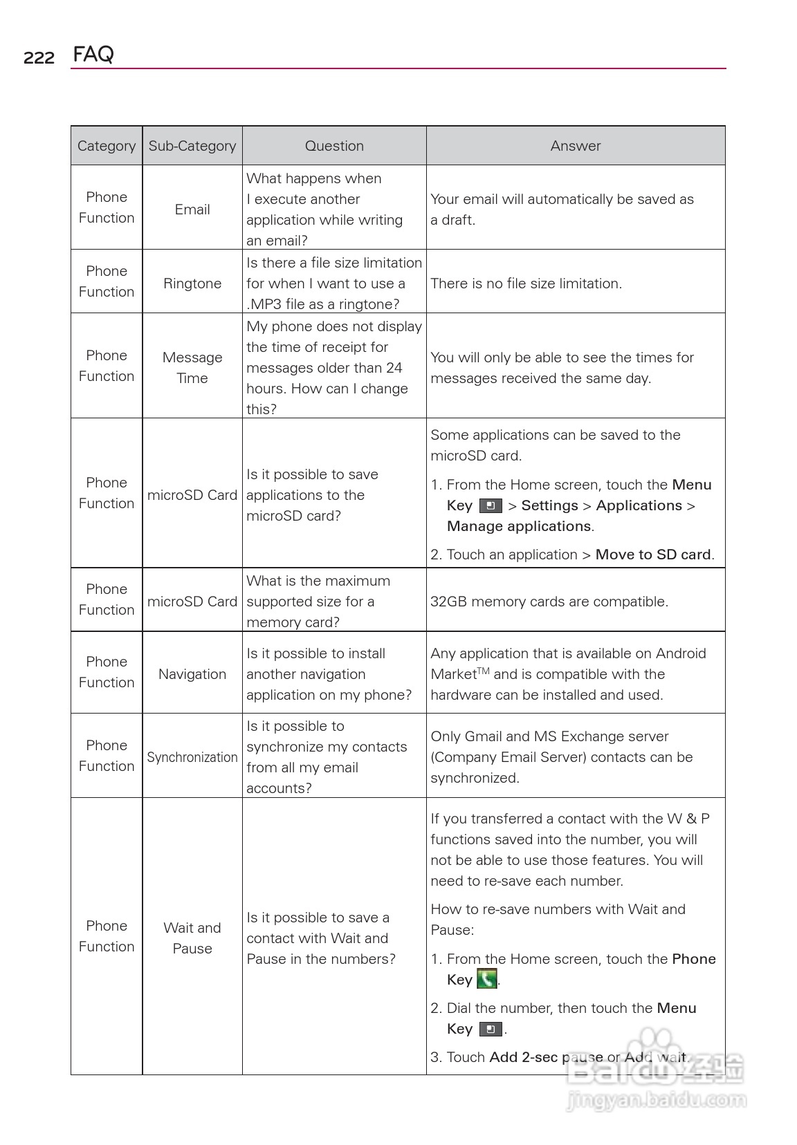 LG Rvolution VS910手机说明书:[23]
