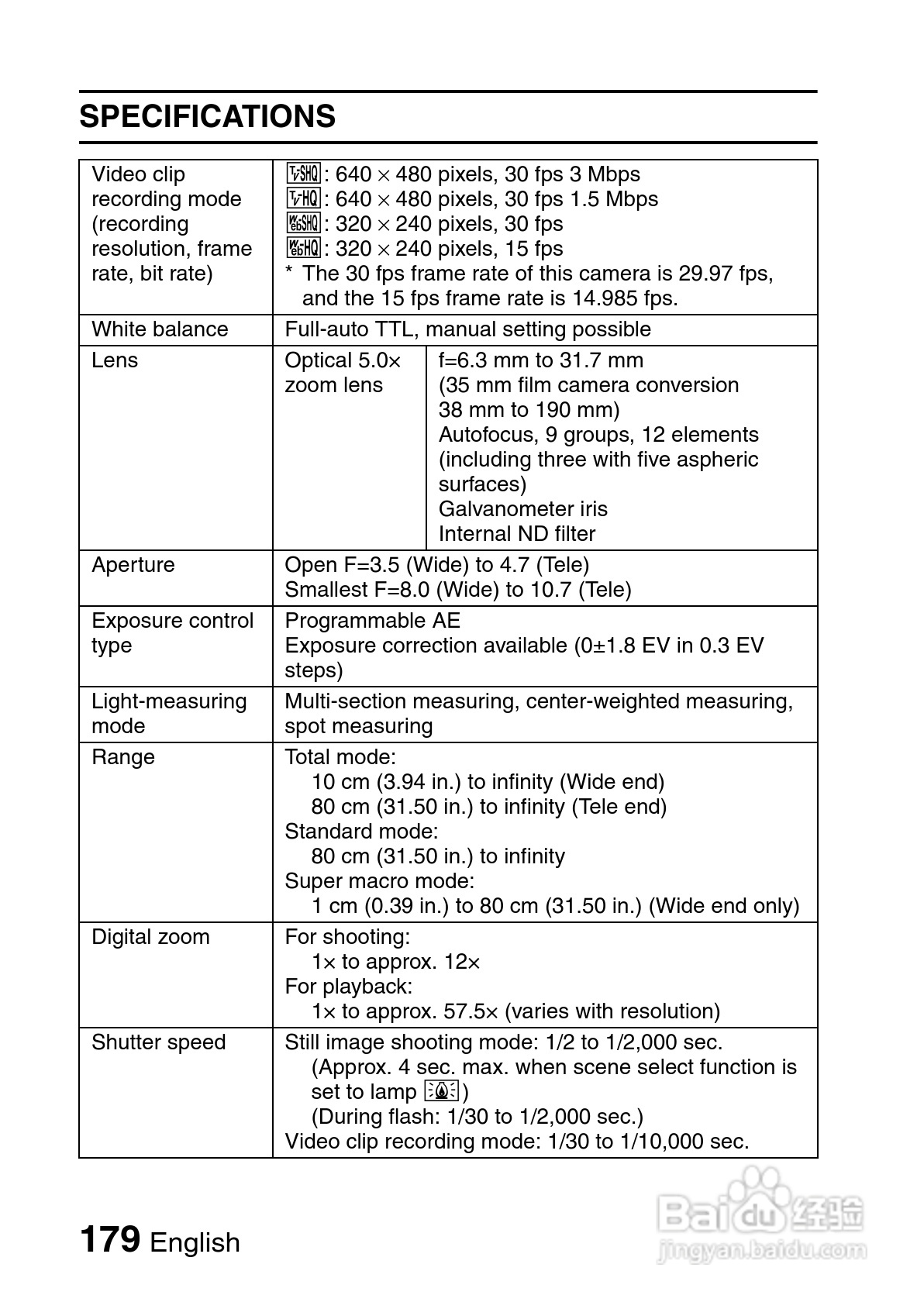 三洋VPC-CG65EX数码相机使用说明书:[20]