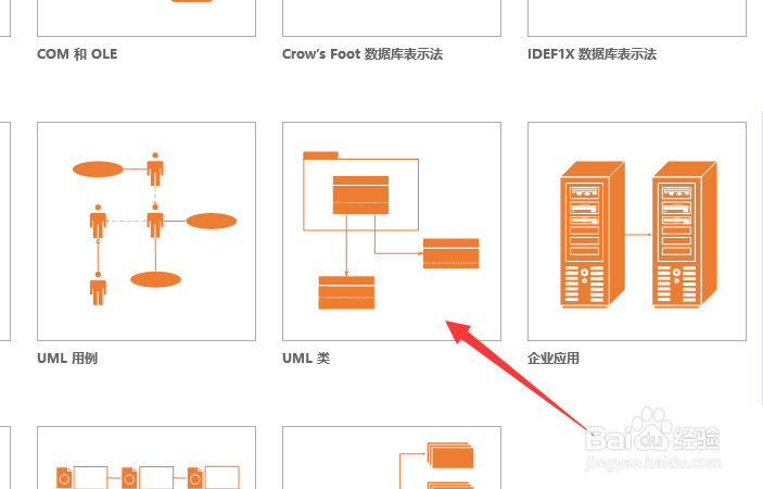 visio怎么创建UML类图