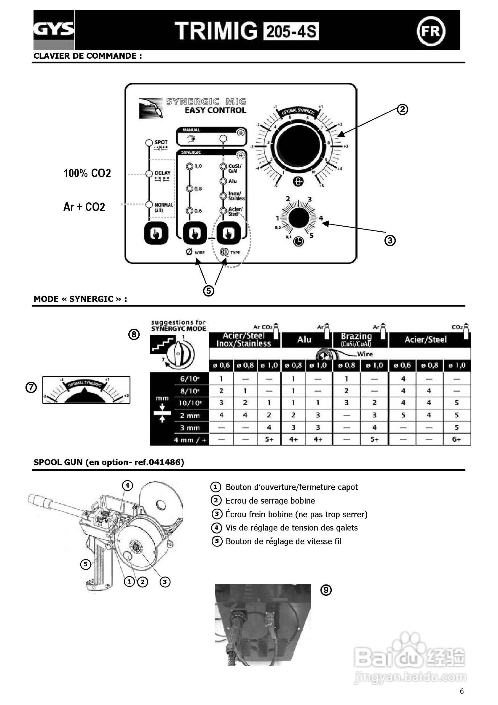 GYS TRIMIG 205-4S供应气体保护焊机说明书:[1]