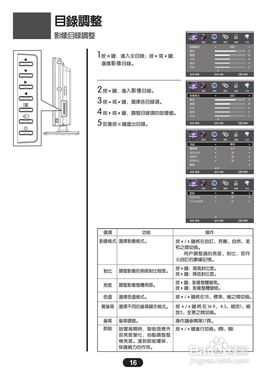 三洋SMT-24KH5液晶显示器使用说明书:[2]