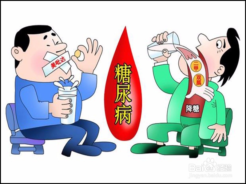 糖尿病的早期症状