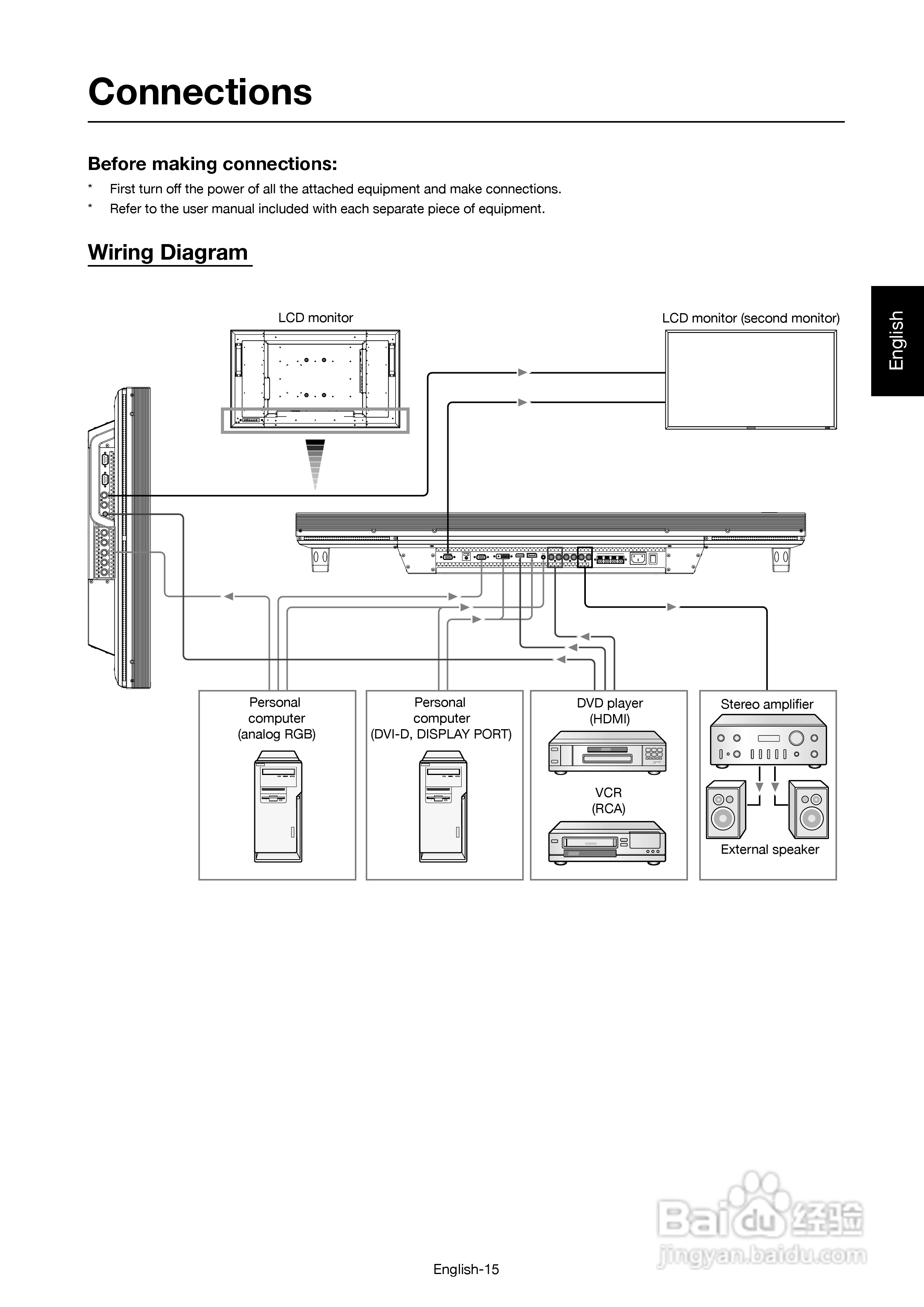 三菱MDT421S液晶显示器说明书:[7]