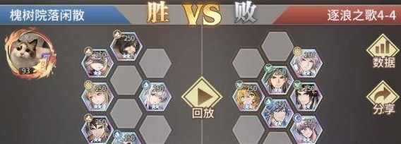 斗罗大陆武魂觉醒逐浪之歌第四章阵容推荐