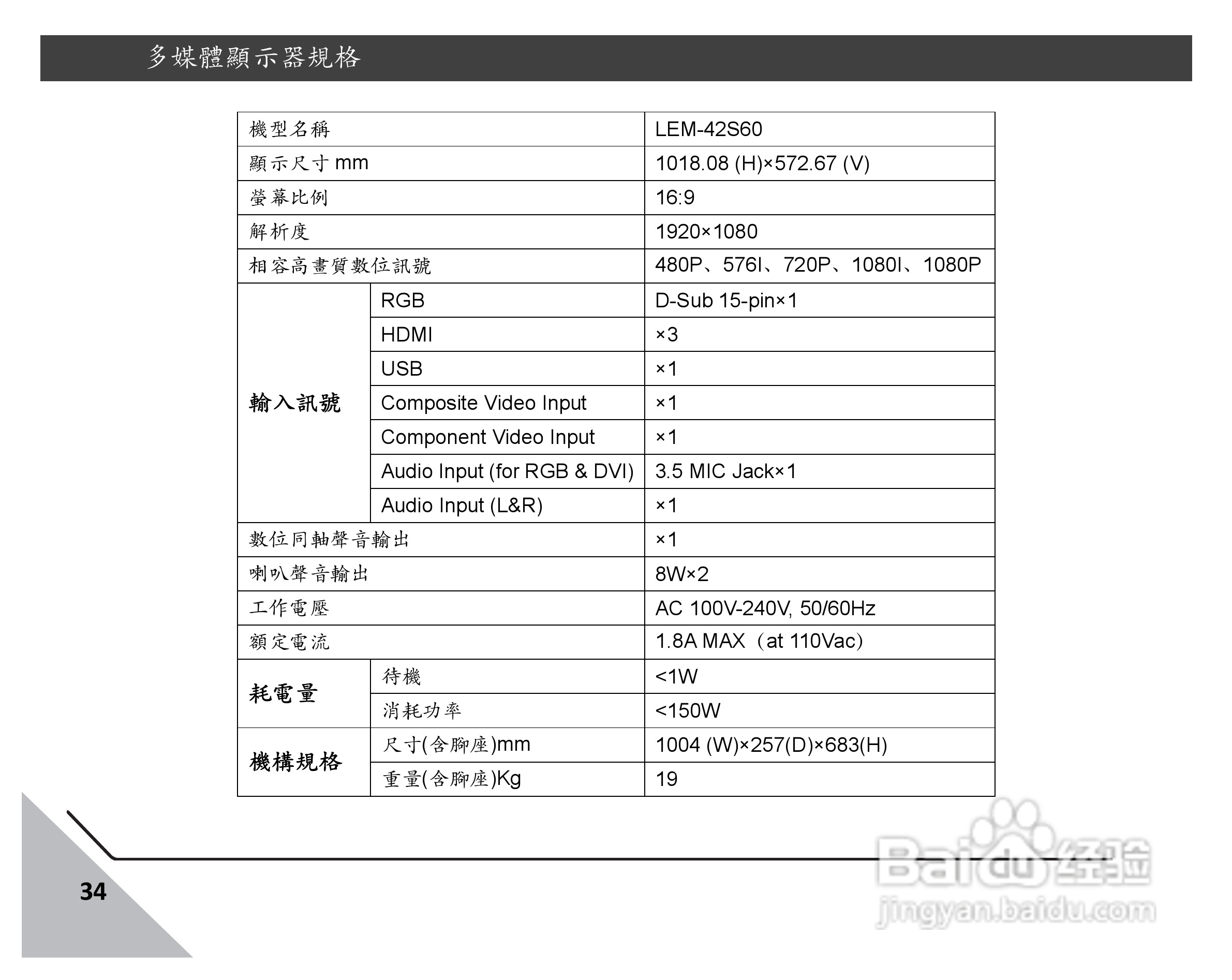 声宝LEM-42S60型薄型数位LED系列多媒体液晶显示器说明:[4]