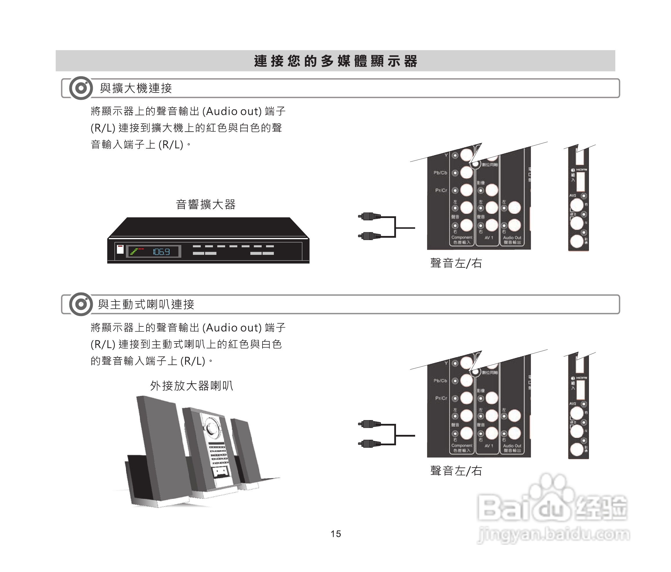 声宝LM-46P230/55P830多媒体液晶显示器使用说明书:[2]