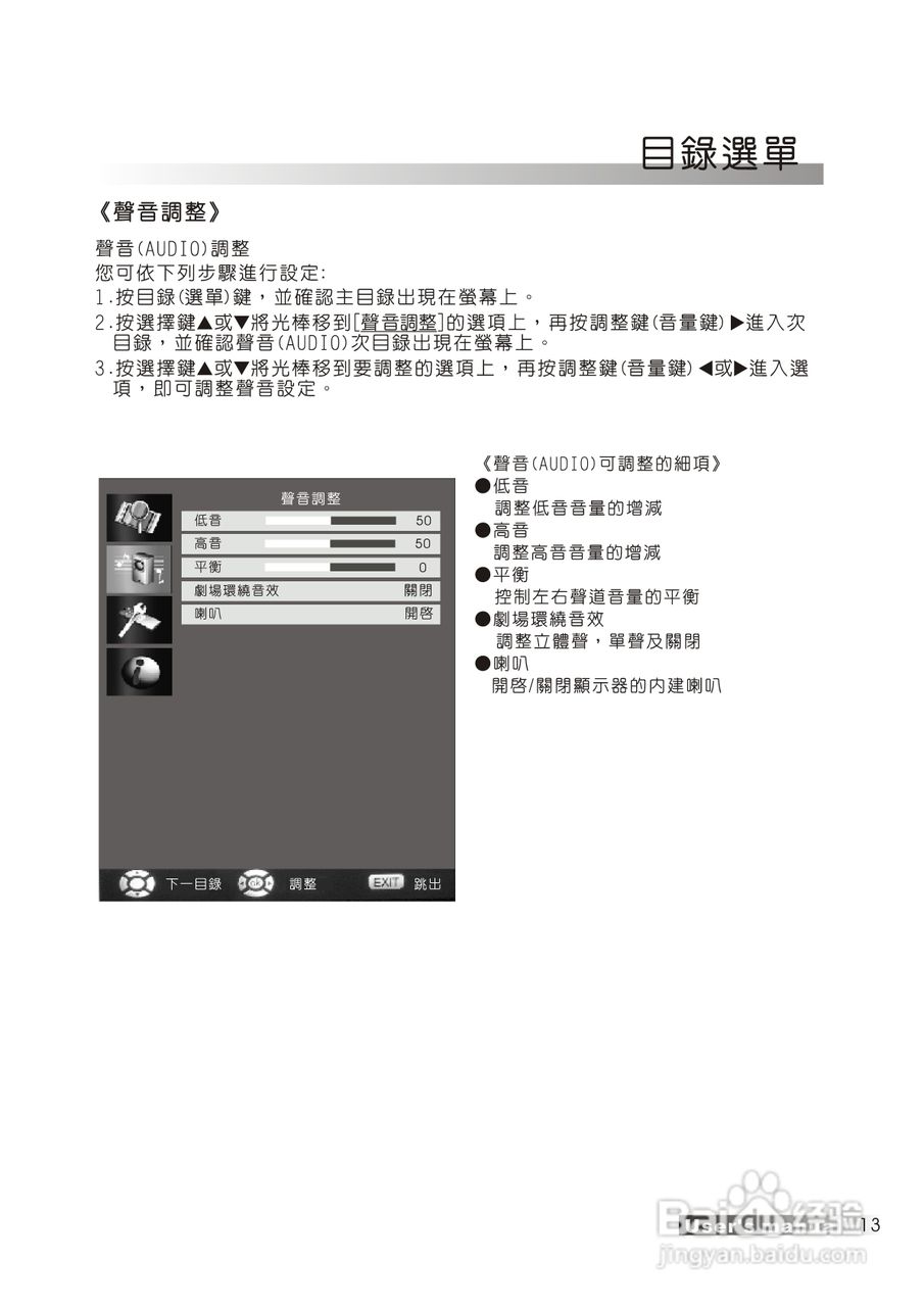声宝PM-42V19型多媒体电视液晶显示器说明书:[2]