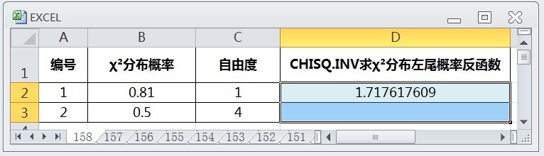 EXCEL怎么用CHISQ.INV求χ²分布左尾概率反函数