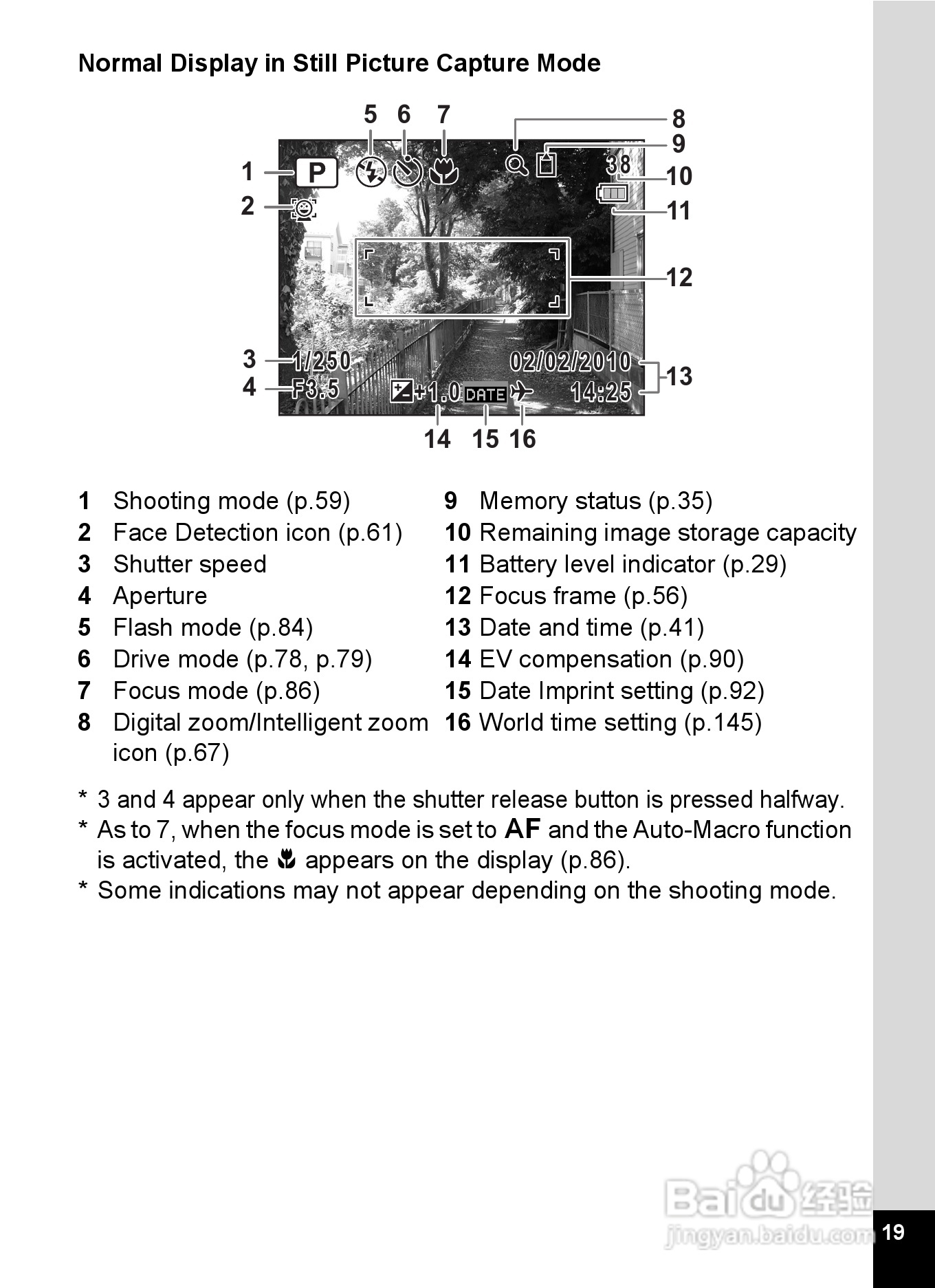 宾得optio E90数码相机使用说明书:[3]