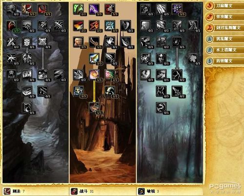 大灾变初期怎样选择战斗贼的天赋和雕文