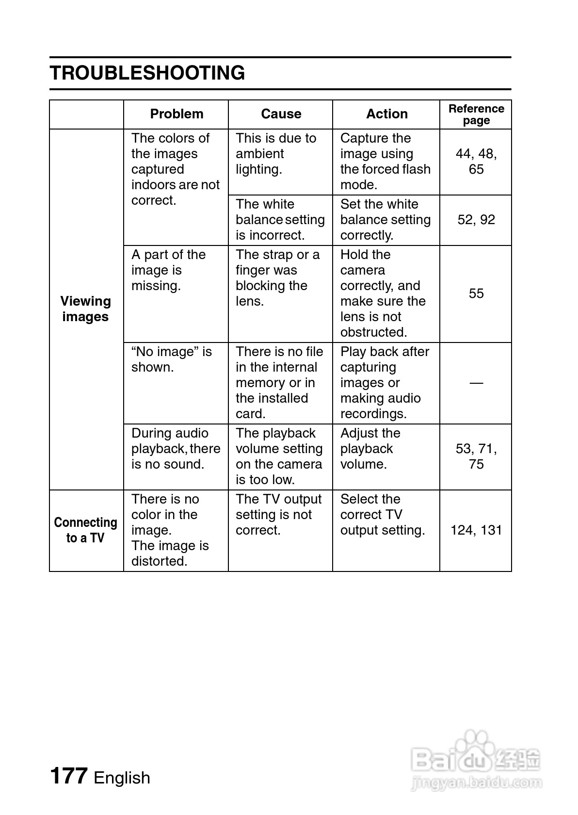 三洋VPC-CG10EX数码摄像使用说明书:[19]
